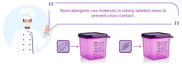 Store Allergenic materials