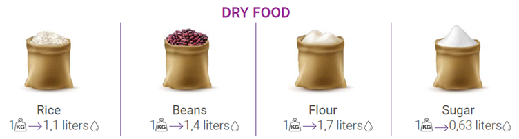 Dry foods